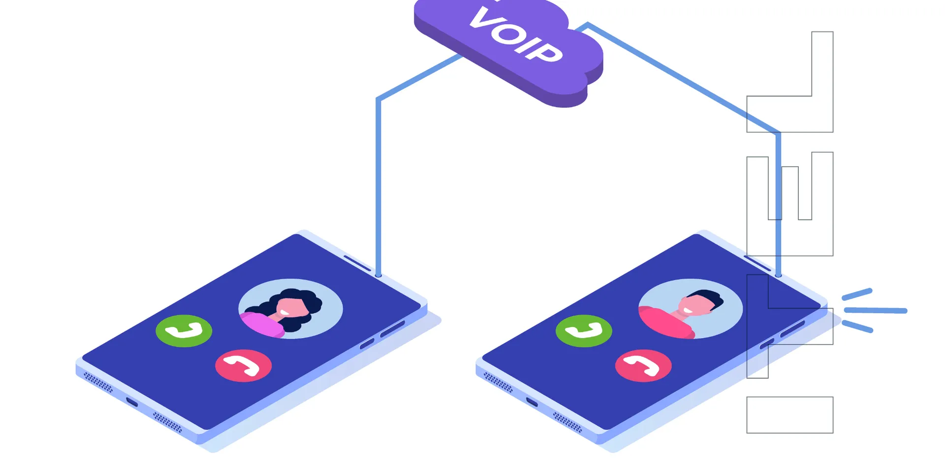 ¿Cuándo Conviene Usar SIP Trunking en una Empresa? Beneficios y Ventajas