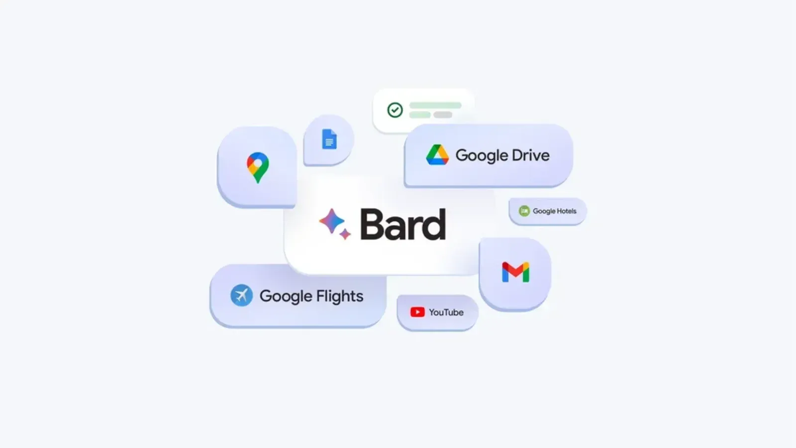 Guía para hacer llamadas internacionales con Google