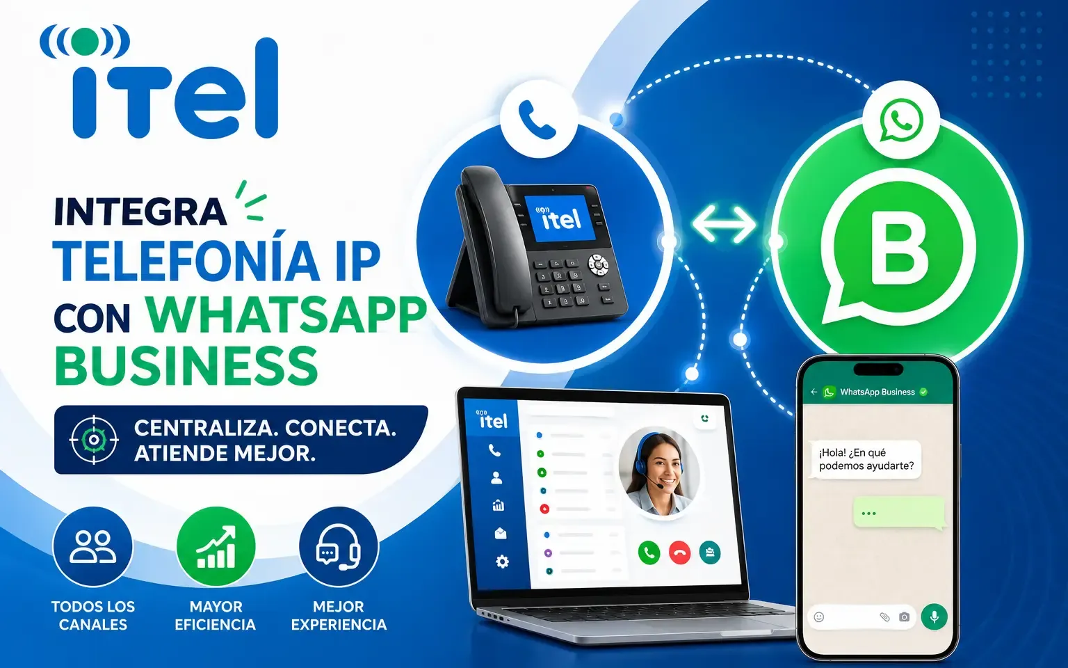 Cómo integrar telefonía IP con WhatsApp Business para centralizar la atención al cliente de manera efectiva.