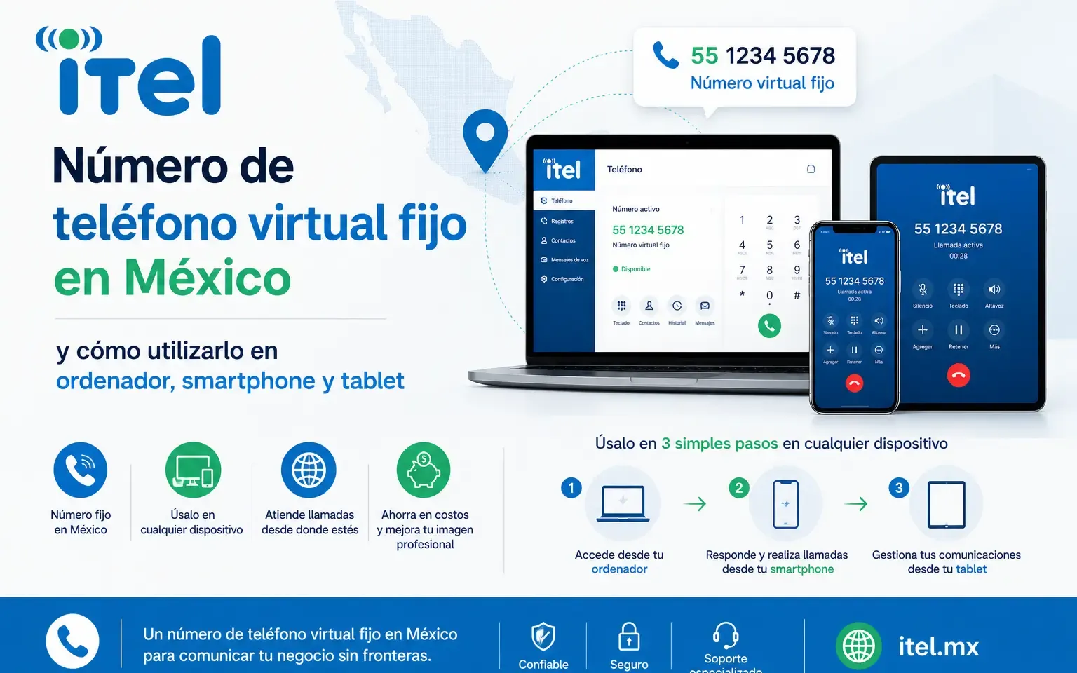 Número de teléfono virtual fijo en México y cómo utilizarlo en ordenador, smartphone y tablet.